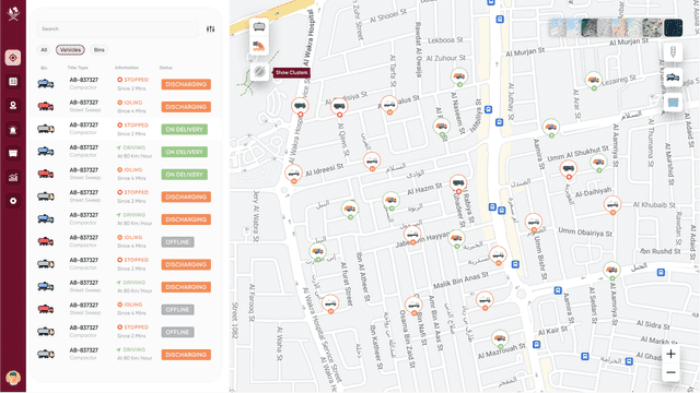 Ministry of Municipality Environment(MME)